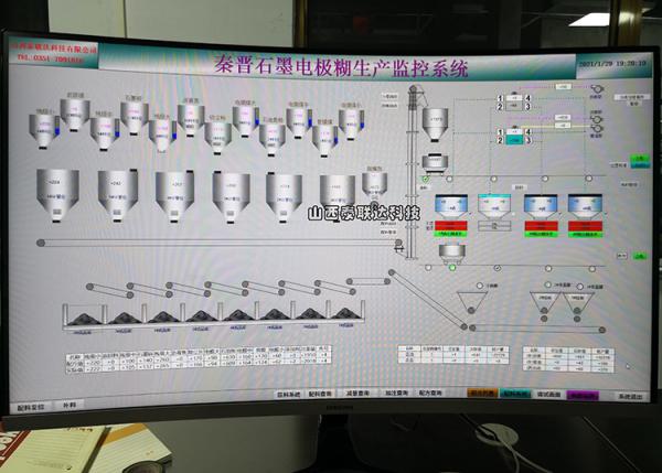 电极糊生产控制系统