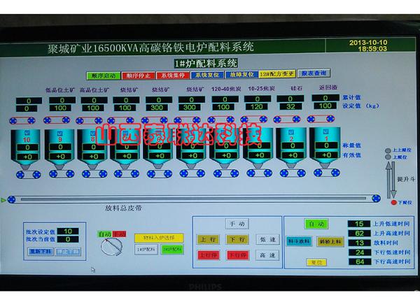 铬铁炉配料系统